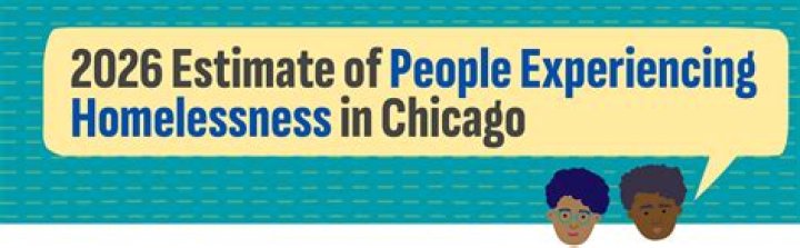 
65,611 people experienced homelessness in Chicago in 2020: Report 