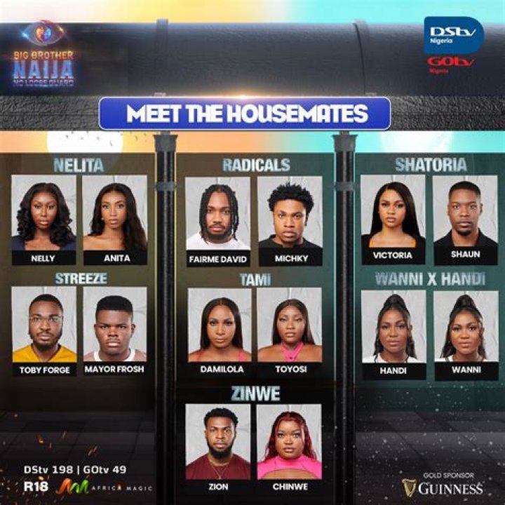 
BBNaija Season 7: Pharmsavi Evicted From Reality Show 