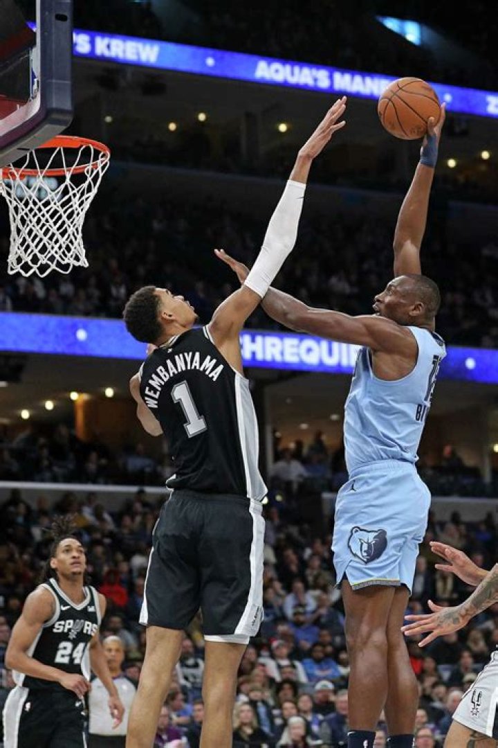 Bismack Biyombo Height, Weight, Net Worth, Age, Birthday, Wikipedia, Who, Nationality, Biography