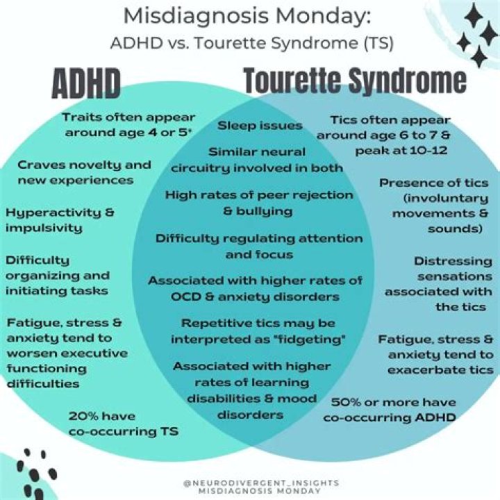 
Does Billie Eilish Have Tics aka Tourette’s Syndrome? Disease Symptoms And Update Explained 