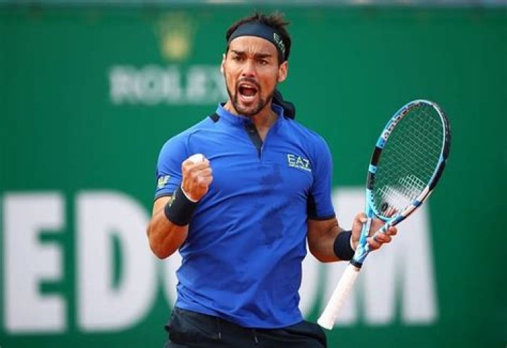 Fulvia Fognini Height, Weight, Net Worth, Age, Birthday, Wikipedia, Who, Nationality, Biography