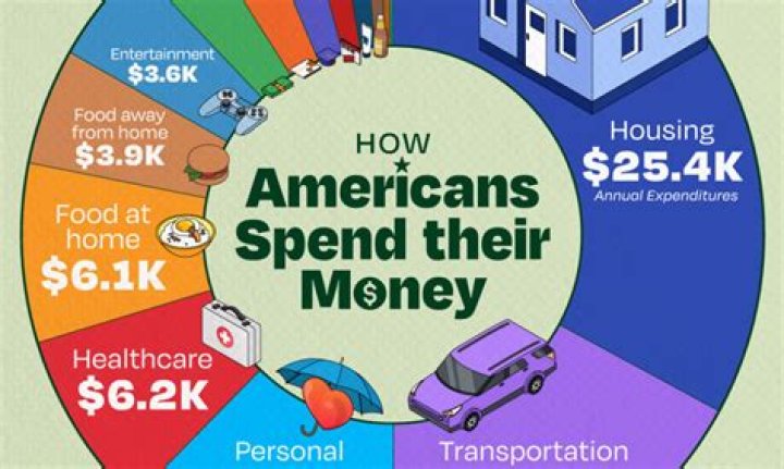 
How Much Money Has Mark Sisson Made? Everything about the American food blogger and writer 
