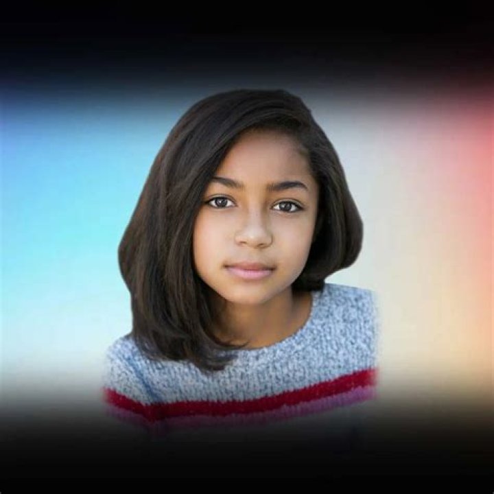 Jordyn Raya James Height, Weight, Net Worth, Age, Birthday, Wikipedia, Who, Instagram, Biography