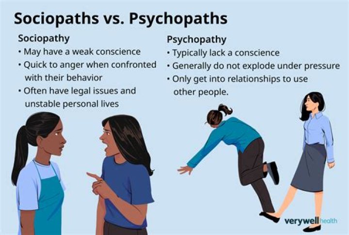 
Lucy Letby Mental Health Update: Is She Psychopath? 