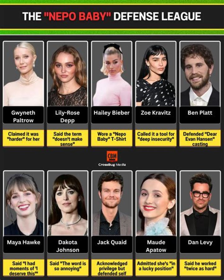 
Maude Apatow Calls Herself ‘Lucky’ In Face Of ‘Nepotism’ Claims 
