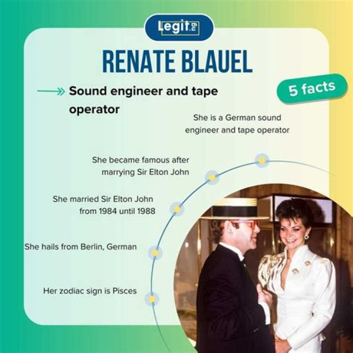 Renate Blauel Height, Weight, Net Worth, Age, Birthday, Wikipedia, Who, Nationality, Biography