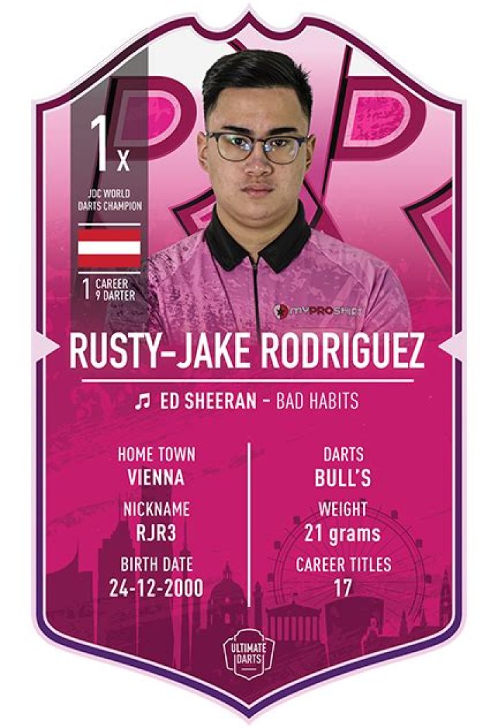 
Rusty Jake Rodriguez Height, Weight, Net Worth, Age, Birthday, Wikipedia, Who, Nationality, Biography 