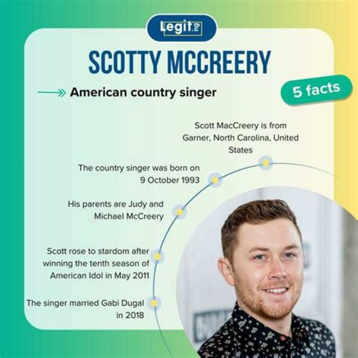 Scotty McCreery Height, Weight, Net Worth, Age, Birthday, Wikipedia, Who, Nationality, Biography