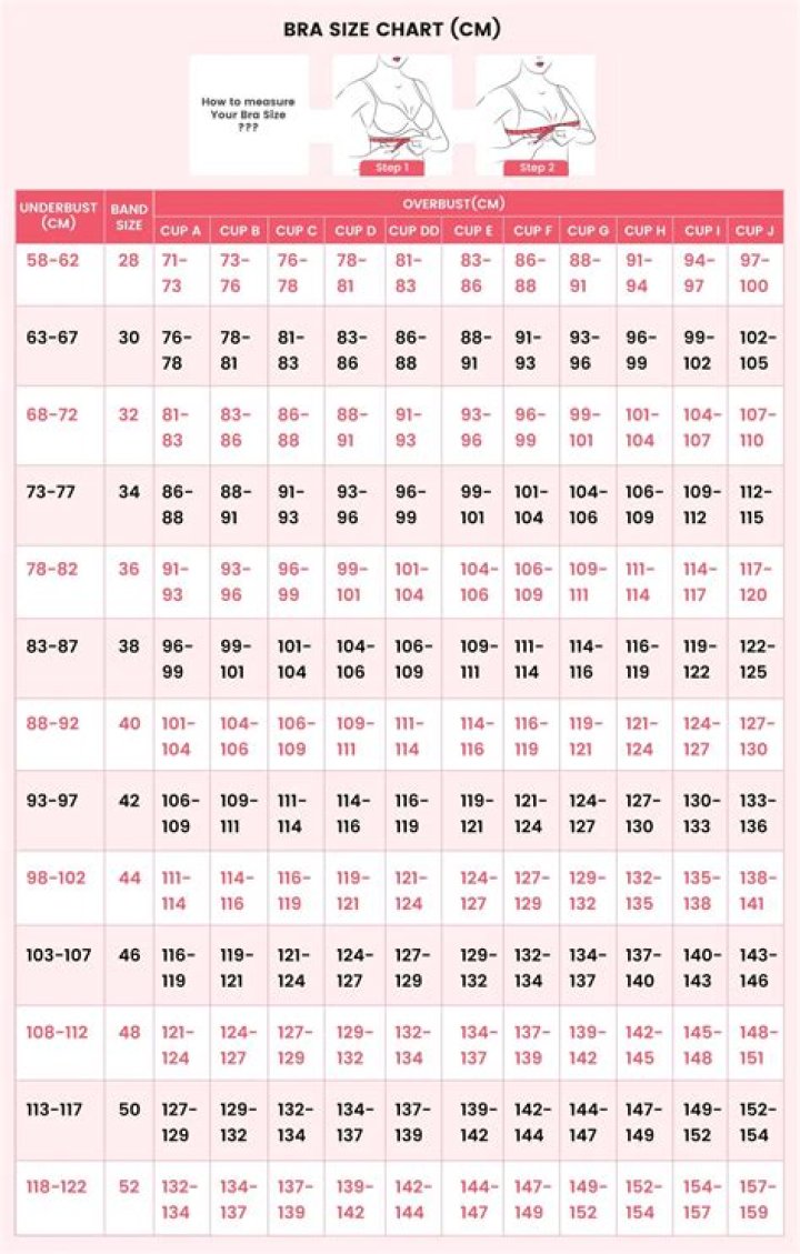 
What bra size is Lisa (Rapper)? 