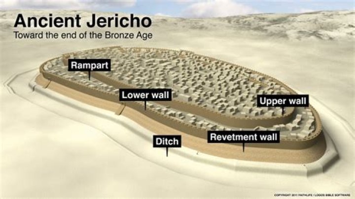 
What did Jericho Labonte do? Wanted Victoria man arrested following bizarre Oregon incident 