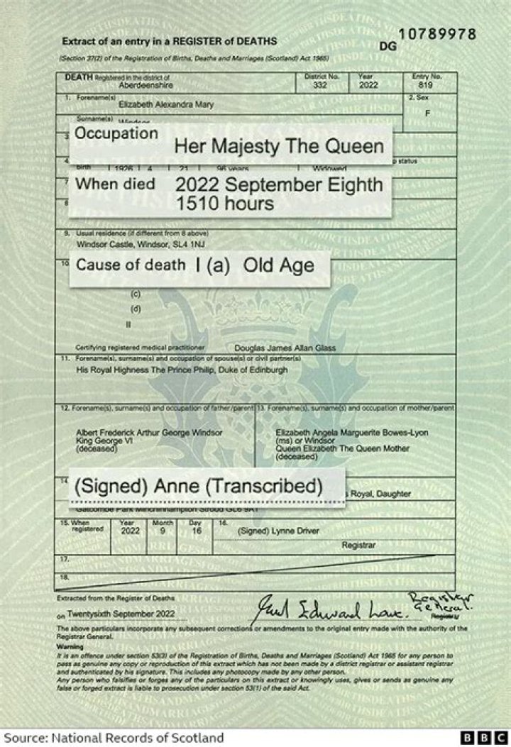 
What was Sterling Lord Cause of Death? 